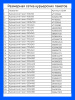 Курьерский пакет, 550х650+40, без кармана, 50 мкм, 350 шт.