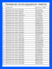 Курьерский пакет (сейф пакет), 240х320+40, с клеевым клапаном, без кармана, 60 мкм, 500 шт.