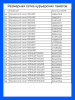 Курьерский пакет (сейф пакет), 240х320+40, с клеевым клапаном, без кармана, 60 мкм, 500 шт.
